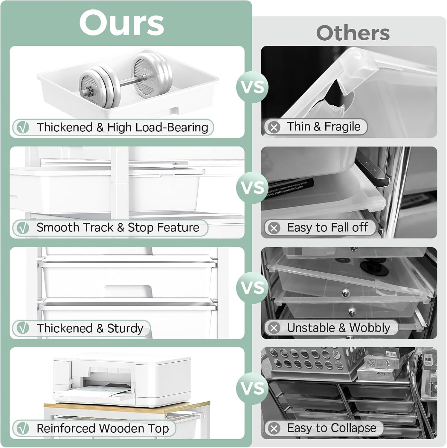 White 6 Drawer Rolling Storage Cart