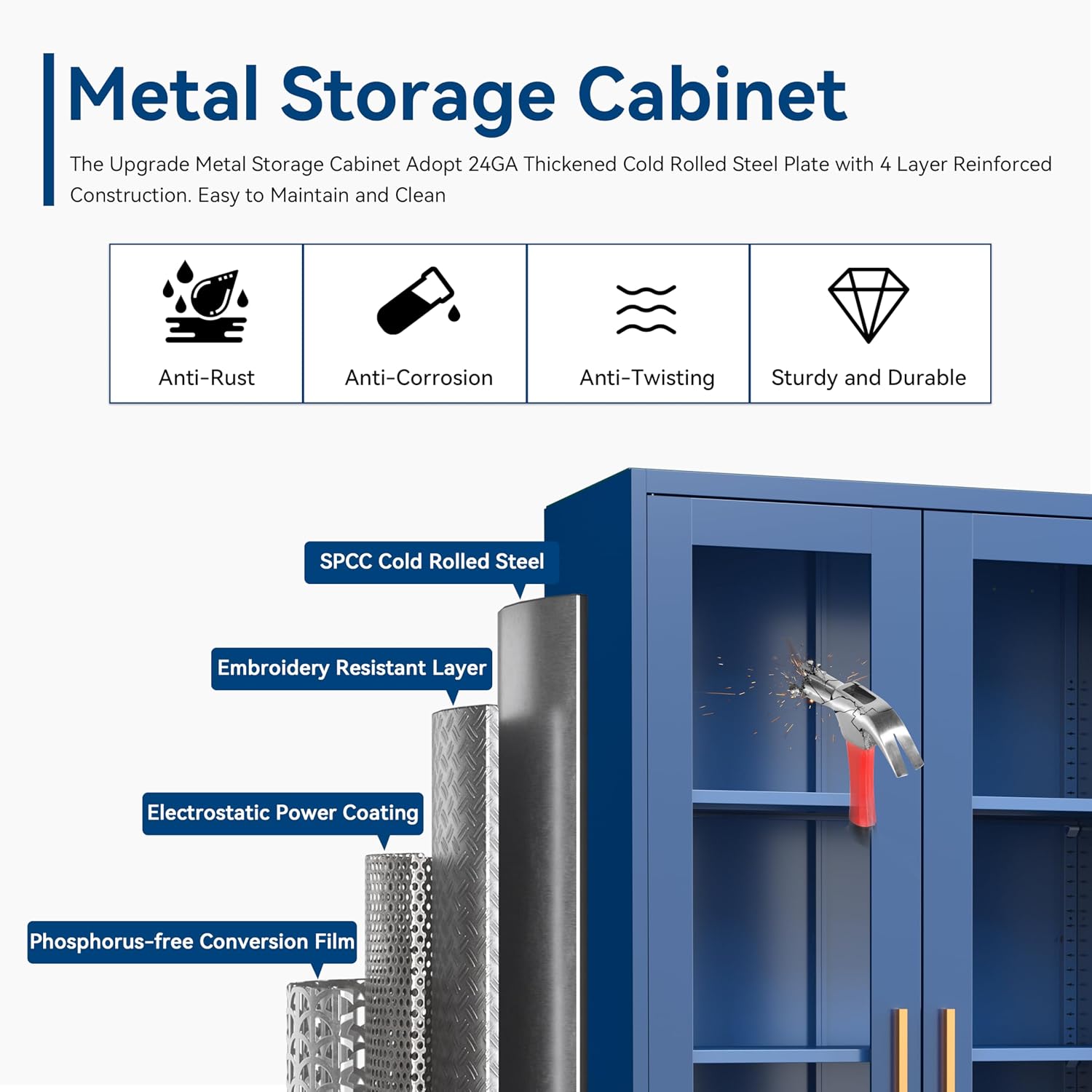 Blue Lockable Glass Display Cabinet